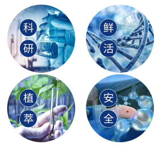 凍干粉代加工