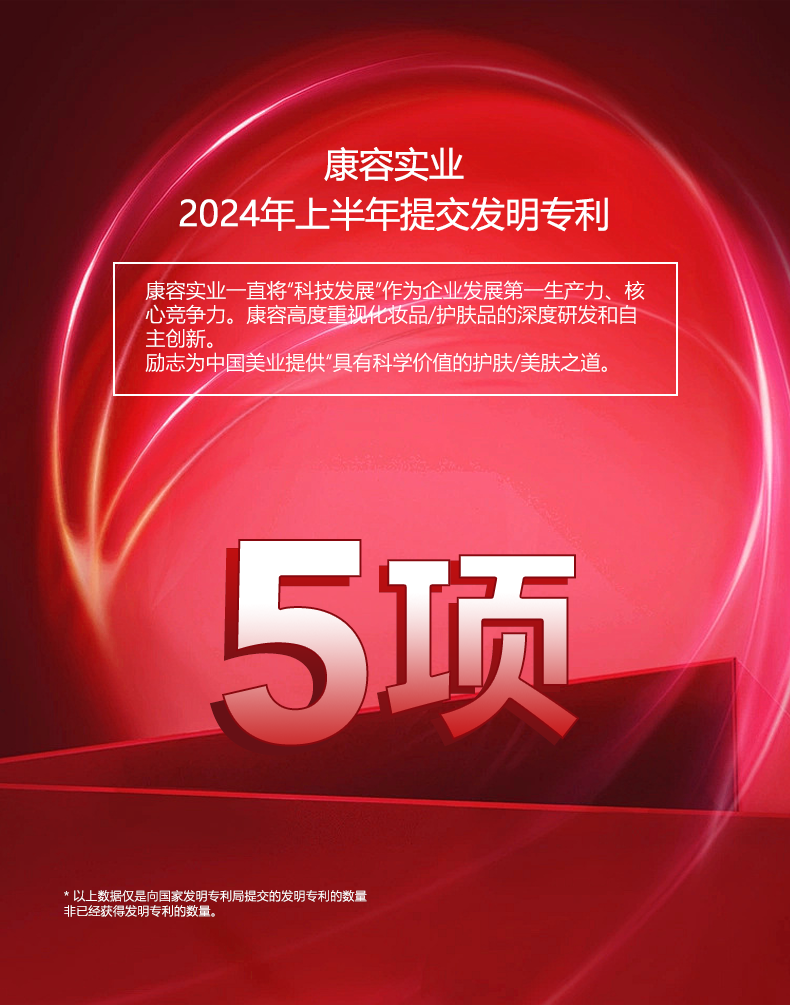 康容實業2024年上半年年中總結暨下半年工作計劃會議