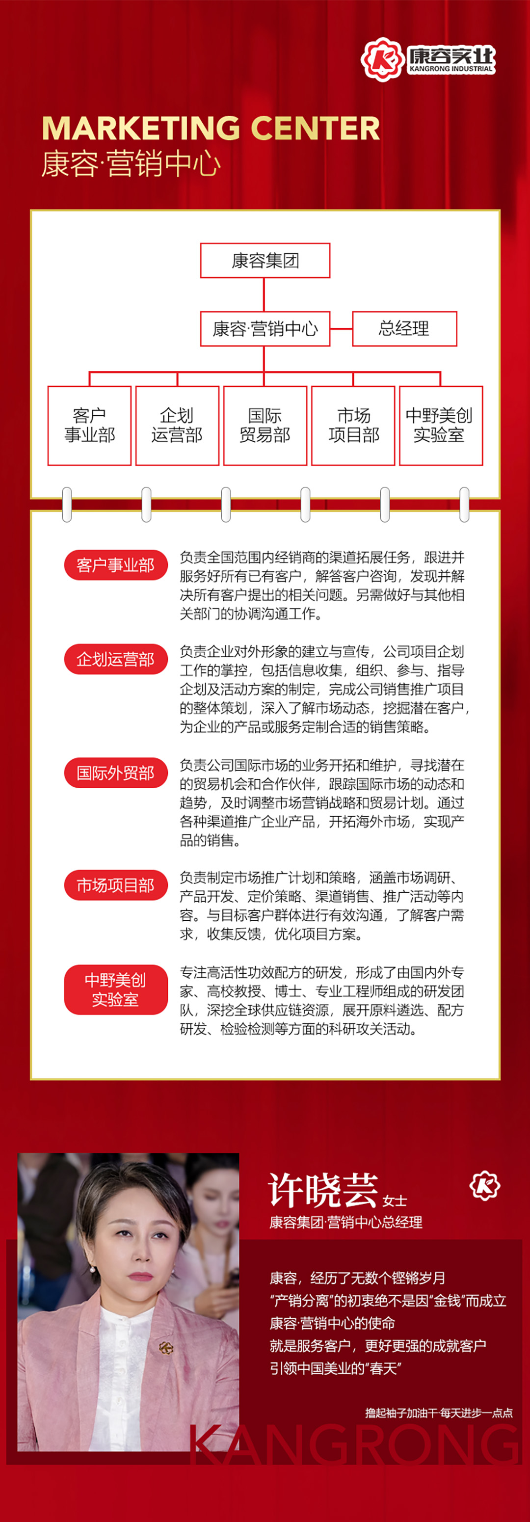 廣東康容實業有限公司