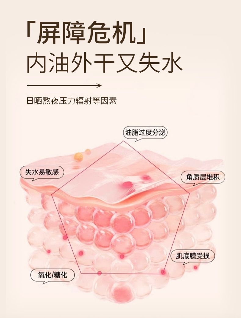 極簡配方次拋PDRN水光極簡精華液