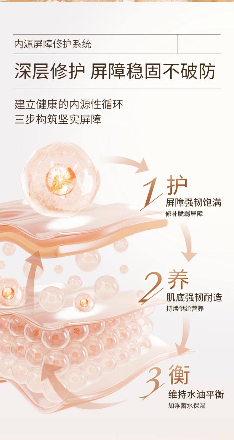 極簡配方次拋PDRN水光極簡精華液