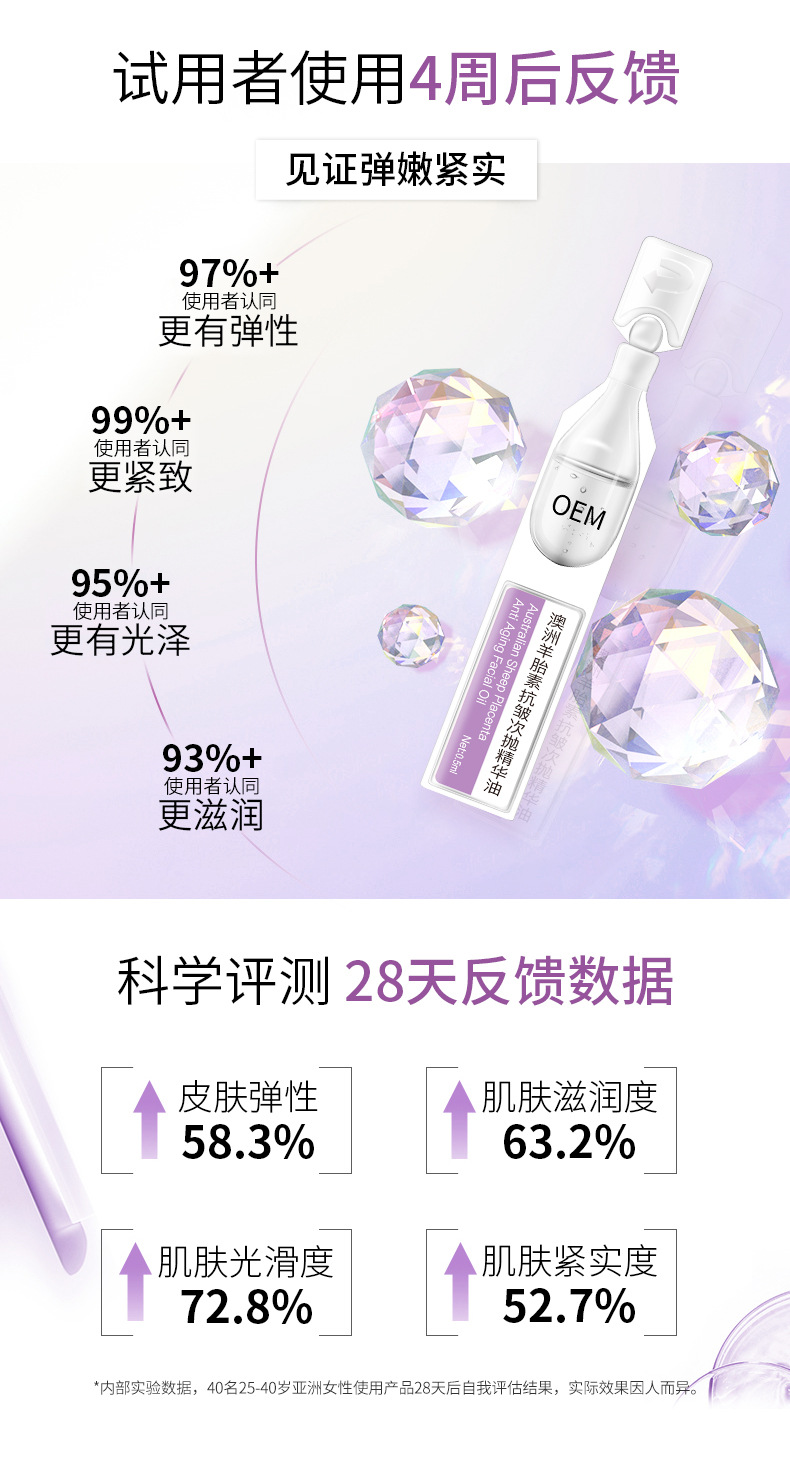 澳洲羊胎素抗皺次拋精華油