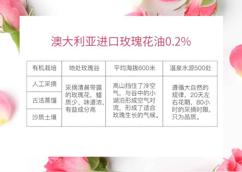 玫瑰緊致次拋精華油