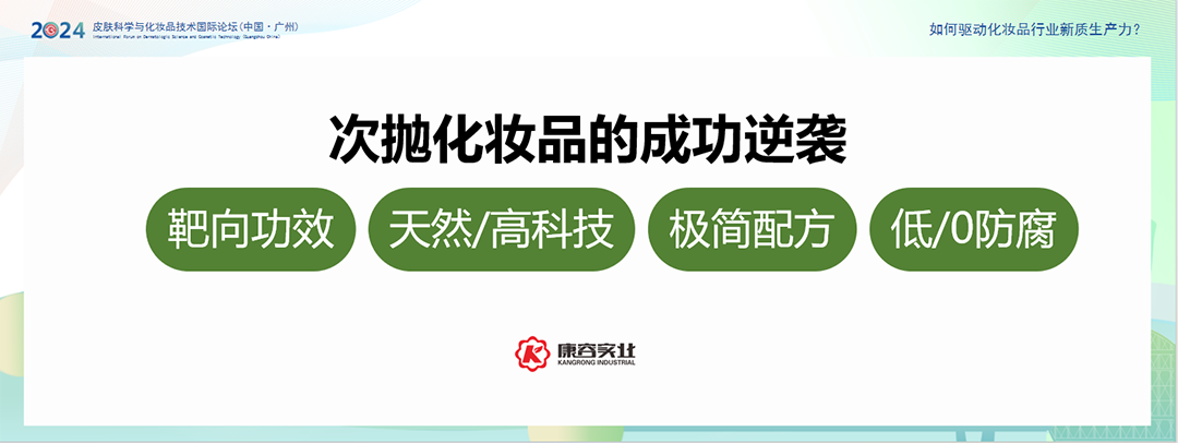 康容實業與您相約｜2024皮膚科學與化妝品技術國際論壇