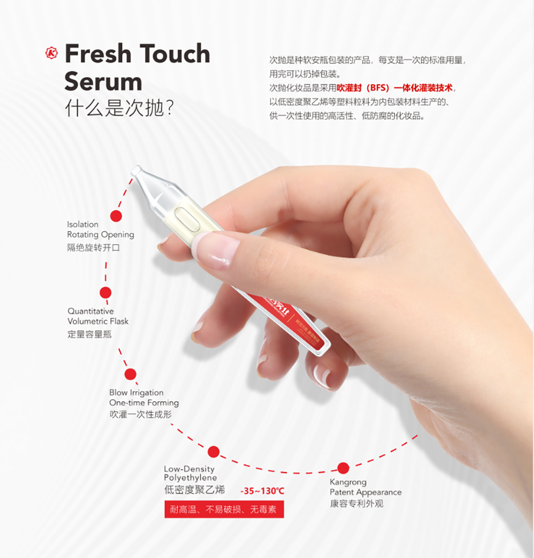 次拋「泰」熱丨康容遠赴泰國美博展（COSMEX）圓滿收官 康容次拋再一次火熱全場，閃耀東南亞！